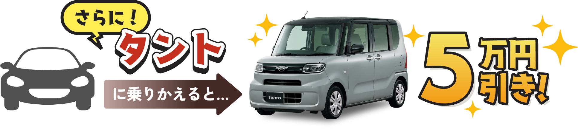 さらに！タントに乗り換えると、5万円引き！