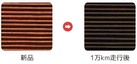 エアクリーンフィルター