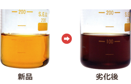 エンジンオイル