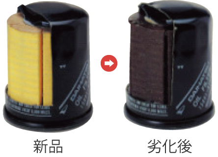 オイルエレメント