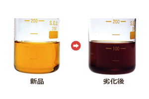 エンジンオイル