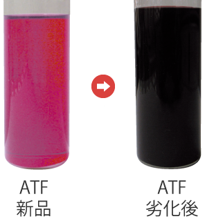 オートマチックフルード ATフルード