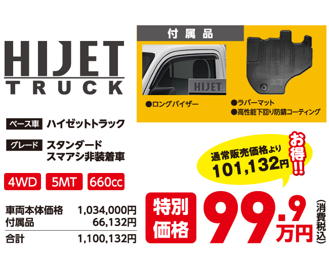 HAIJET TRUCK ハイゼットトラック トラ太郎のグレード及び付属品、価格